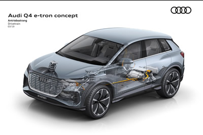 AUDI Q4 e-tron